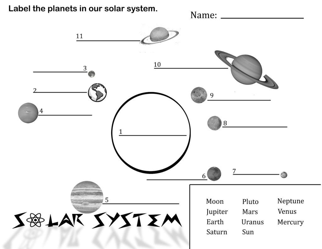 Coloring Book World ~ Coloring Book World Solar Systemts Free Pages - Free Printable Pictures Of Planets