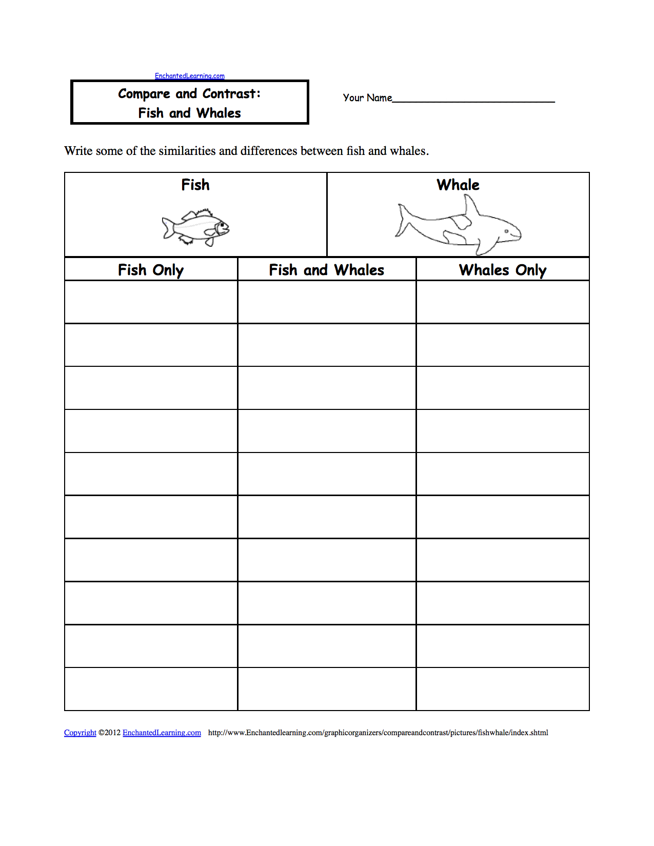 Compare And Contrast Graphic Organizers - Enchantedlearning - Free Printable Compare And Contrast Graphic Organizer