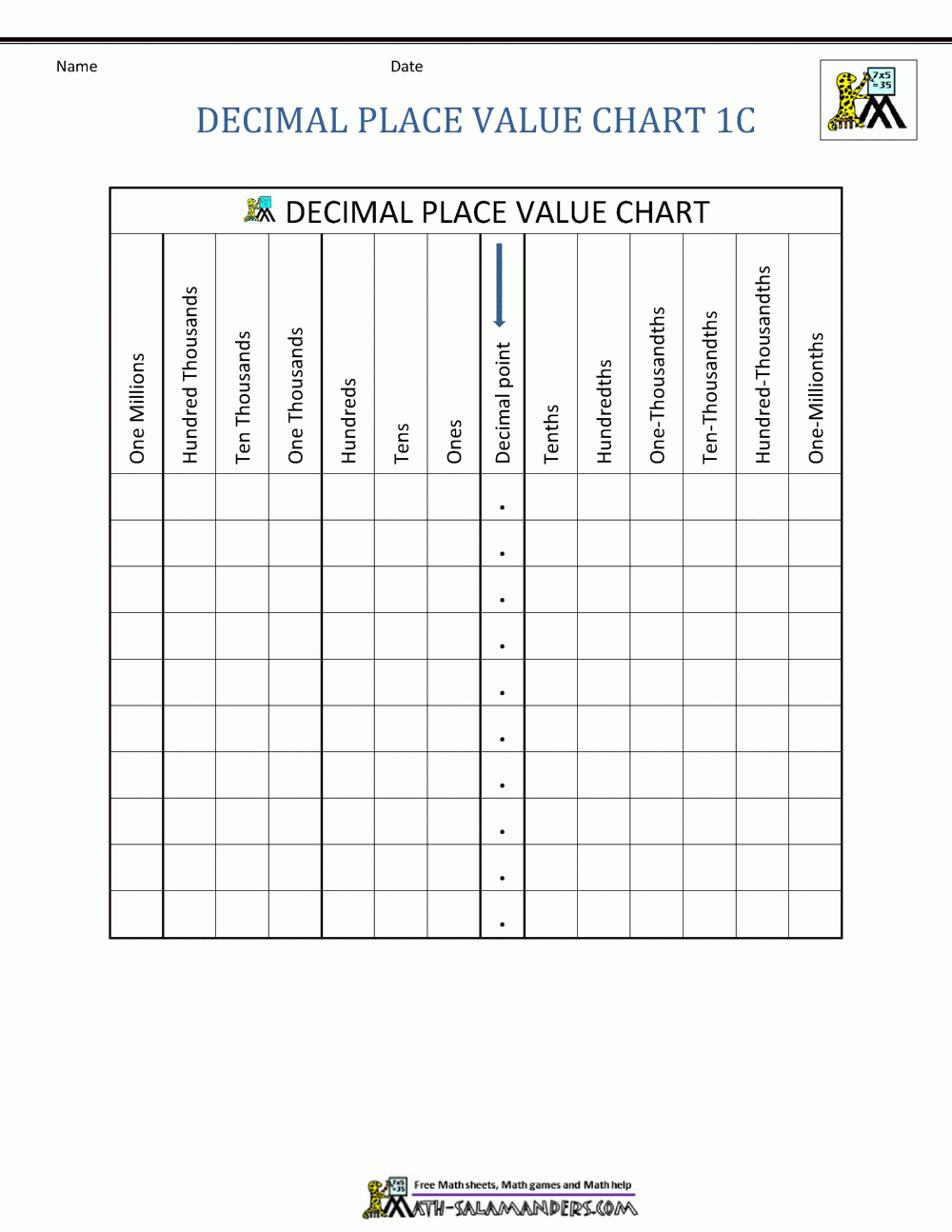 Decimal Place Value Chart - Free Printable Place Value Chart