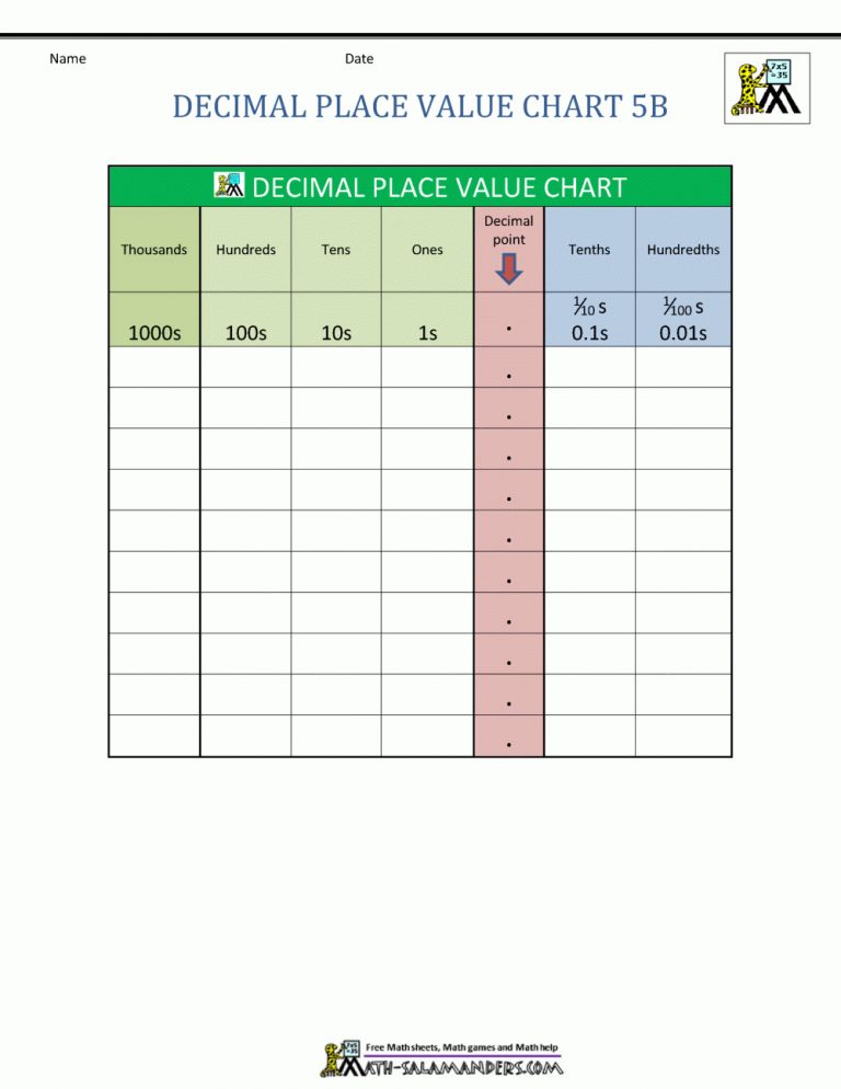 decimal-place-value-chart-free-printable-place-value-chart-in-spanish-free-printable