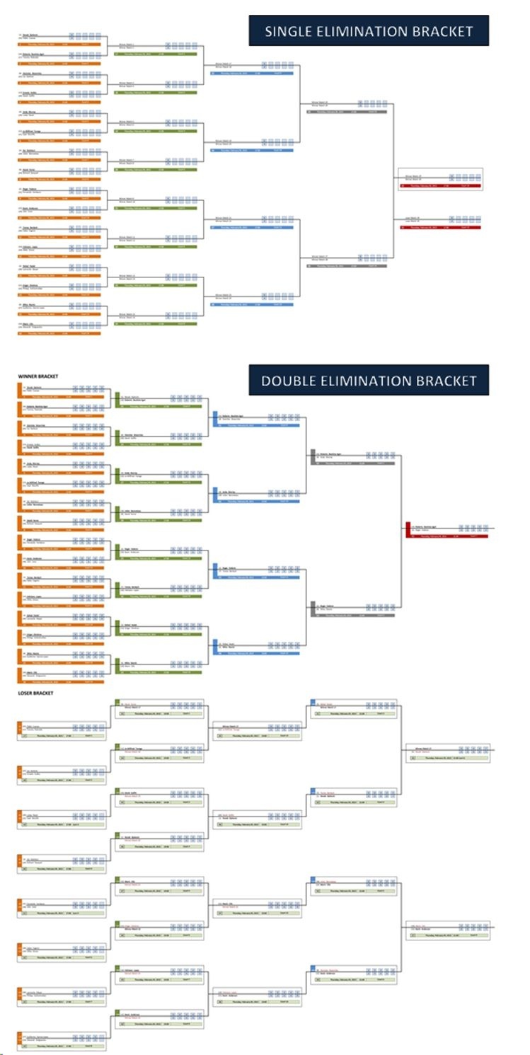 Download The Double Elimination Bracket Template From Vertex42 - Free Printable Wrestling Brackets