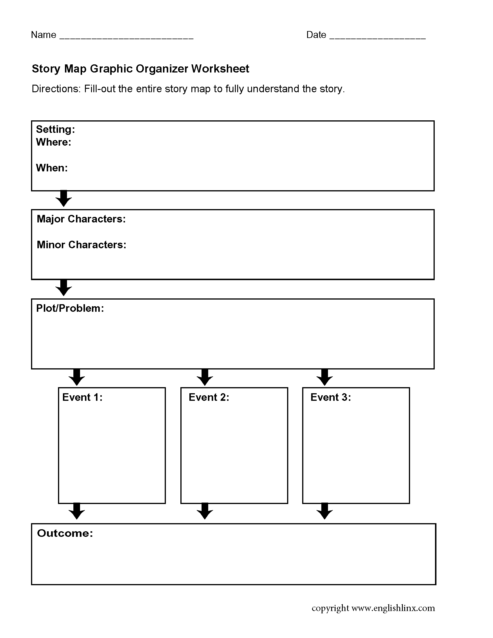 Englishlinx | Graphic Organizers Worksheets - Free Printable Character Traits Graphic Organizer