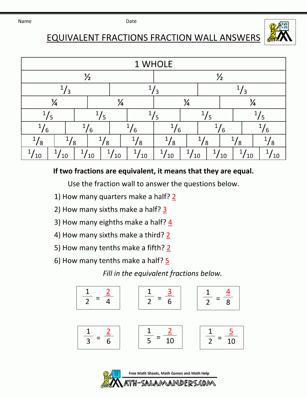 Equivalent Fractions Worksheet - Free Printable Fraction Worksheets Ks2
