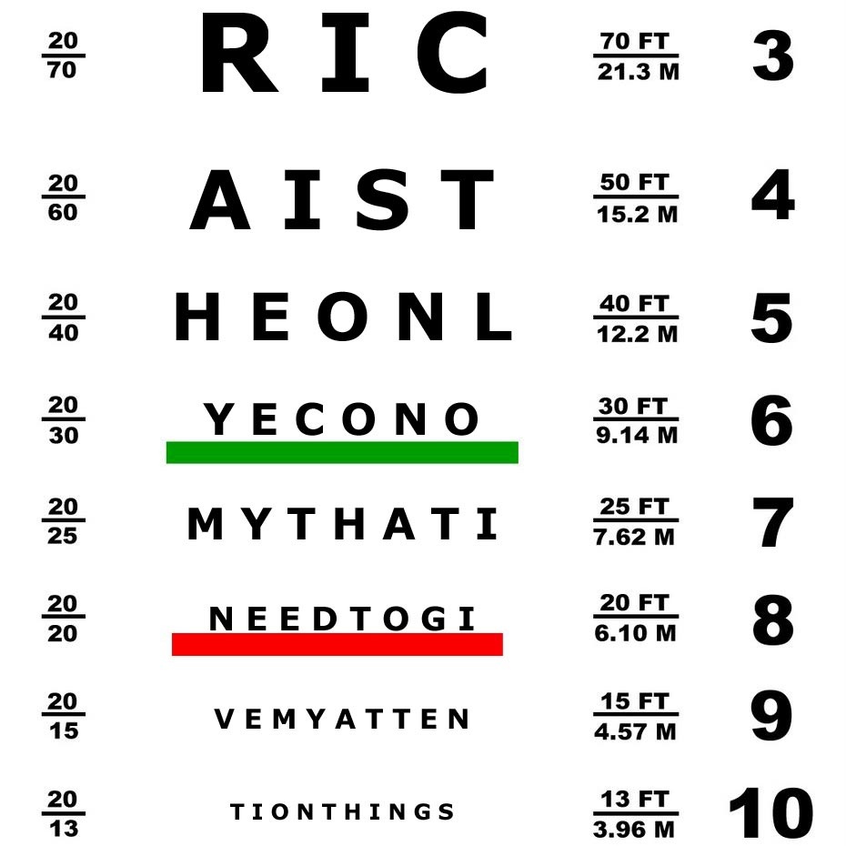 Exam Supplies: Eye Chart (Snellen) - Teamcme - Eye Exam Chart Printable Free
