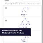 Factorization, Gcd, Lcm: Prime Factorization. These Worksheets   Free Printable Lcm Worksheets