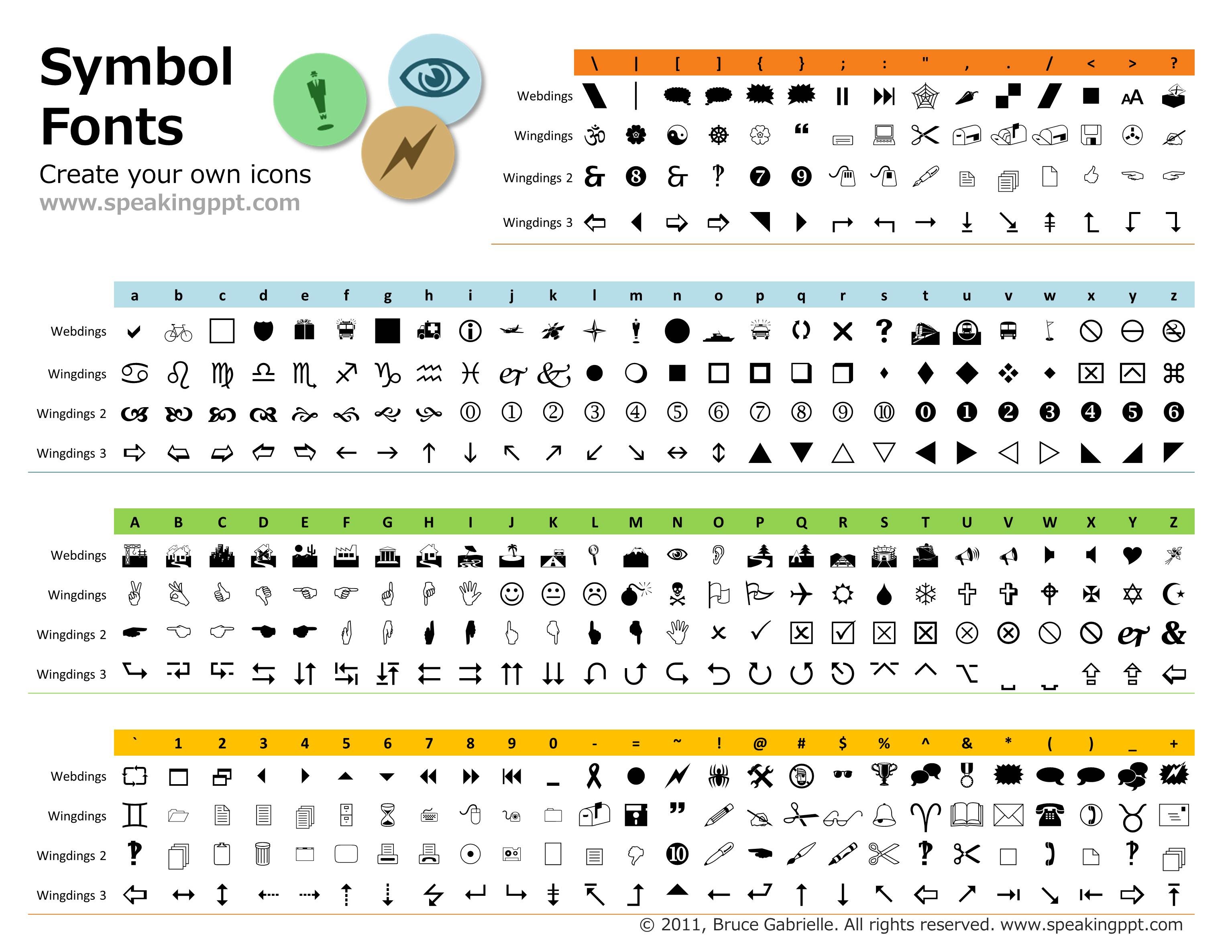 free-8-sample-wingdings-chart-templates-in-pdf-ms-word