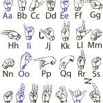 Fingerspell The Alphabet In American Sign Language | Languages   Free Printable Sign Language Dictionary