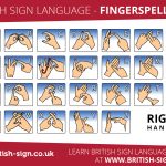 Fingerspelling Alphabet   British Sign Language (Bsl)   Free Printable Sign Language Dictionary