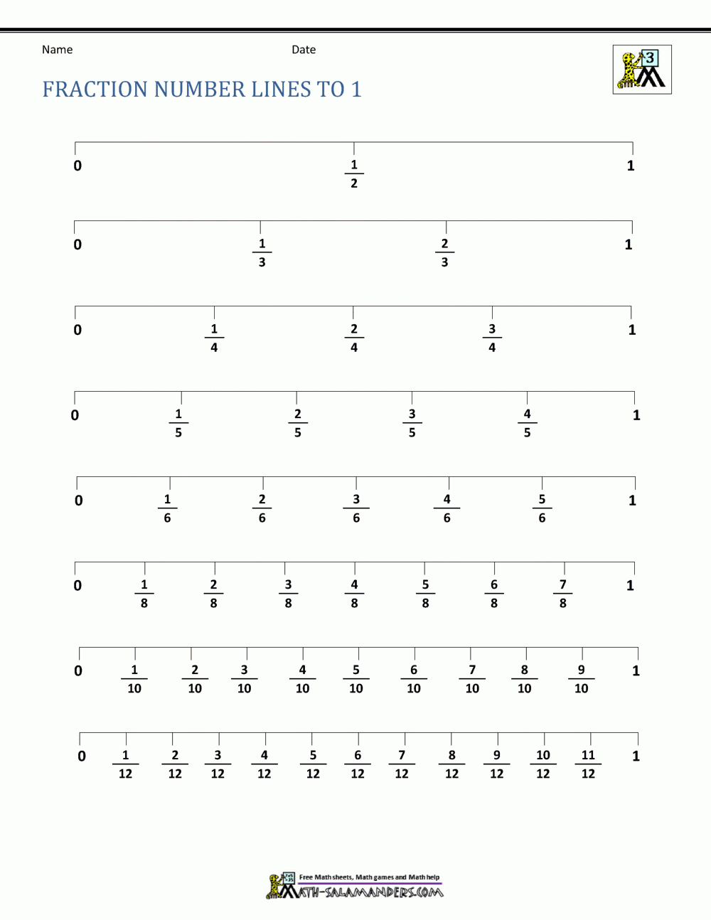 Fraction Number Line Sheets - Free Printable Fraction Worksheets Ks2