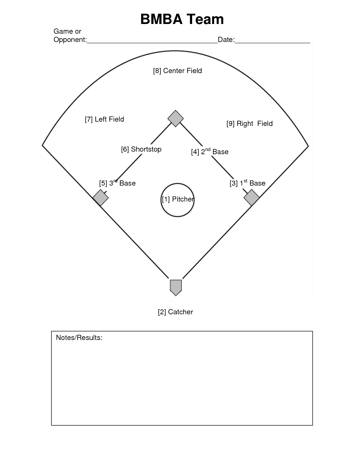 Baseball Field Diagram With Positions Printable Printable Templates