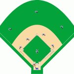 Free Blank Baseball Field Diagram, Download Free Clip Art, Free Clip   Free Printable Baseball Field Diagram