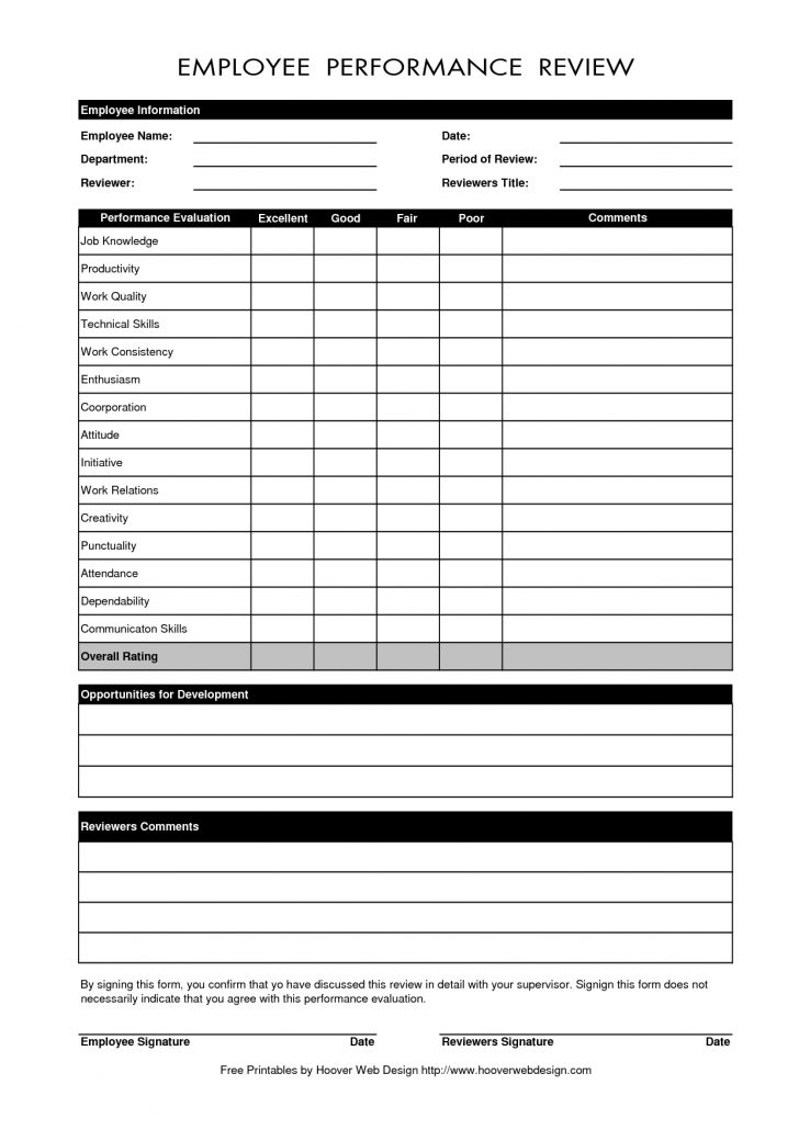 Free Employee Self Evaluation Forms Printable