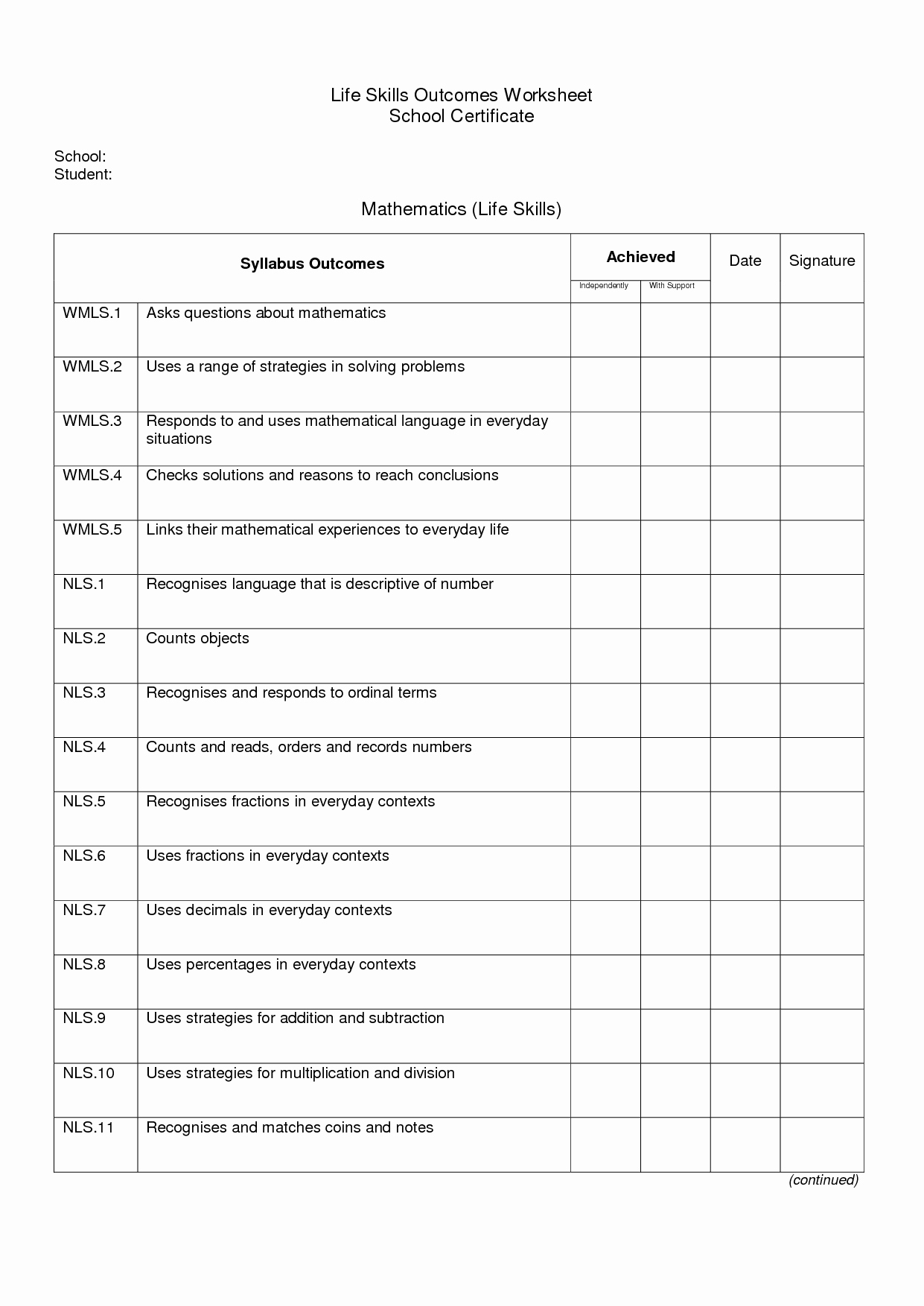 Free Life Skills Worksheets For Adults – Aggelies-Online.eu - Free Printable Life Skills Worksheets For Adults
