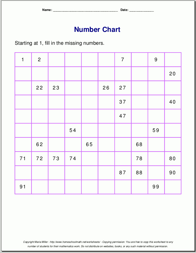Free Math Worksheets - Free Printable Math Practice Sheets