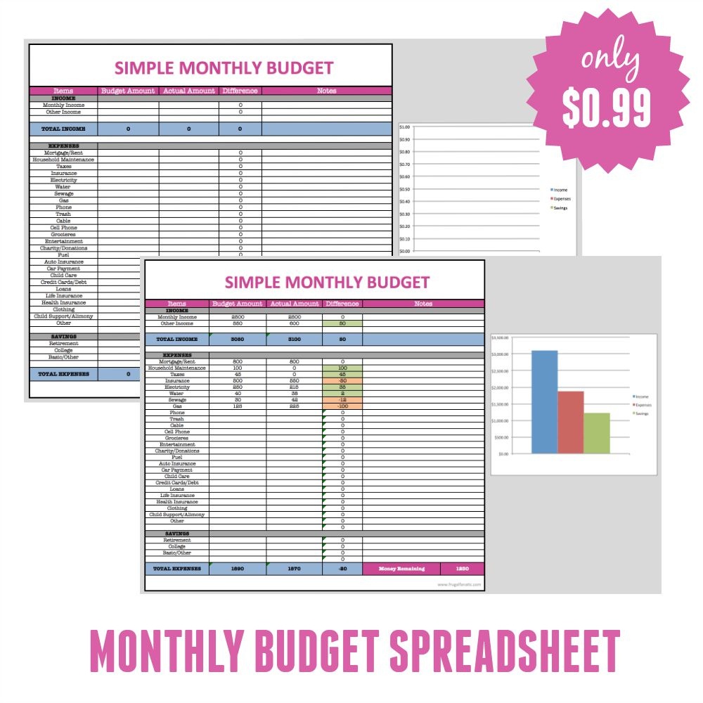 Free Monthly Budget Template - Frugal Fanatic - Free Printable Household Expense Sheets