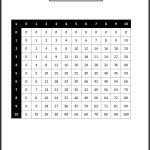 Free Printable Math Worksheets | Third Grade Math Worksheets   Free Printable Worksheets For 3Rd Grade