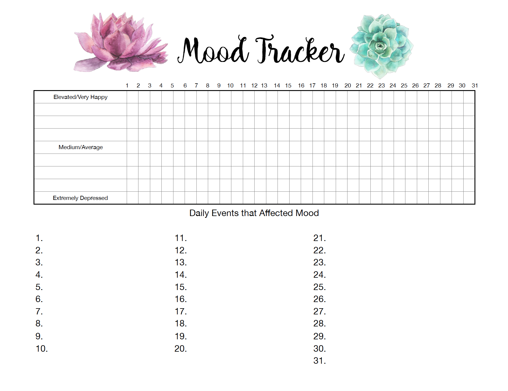 Free Printable Mood Tracker- 4 Mood Tracker Charts - Free Mood Tracker Printable