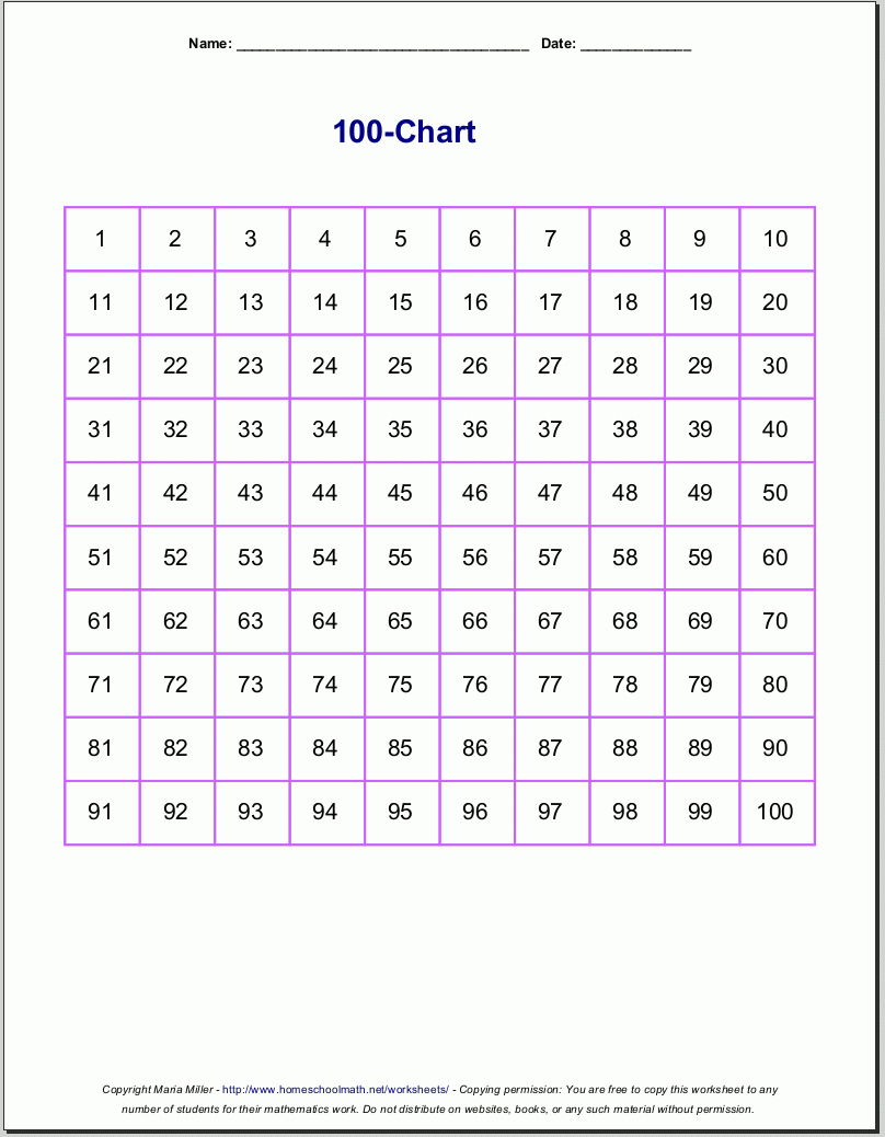 Free Printable Number Charts And 100-Charts For Counting, Skip - Free Large Printable Numbers 1 100