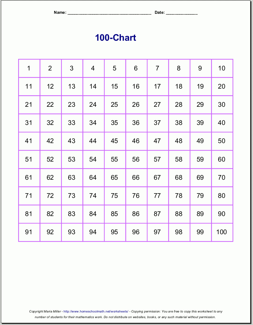 Free Printable Number Charts And 100 Charts For Counting Skip Free Large Printable Numbers 1