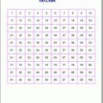 Free Printable Number Charts And 100 Charts For Counting, Skip   Free Printable Number Chart 1 50