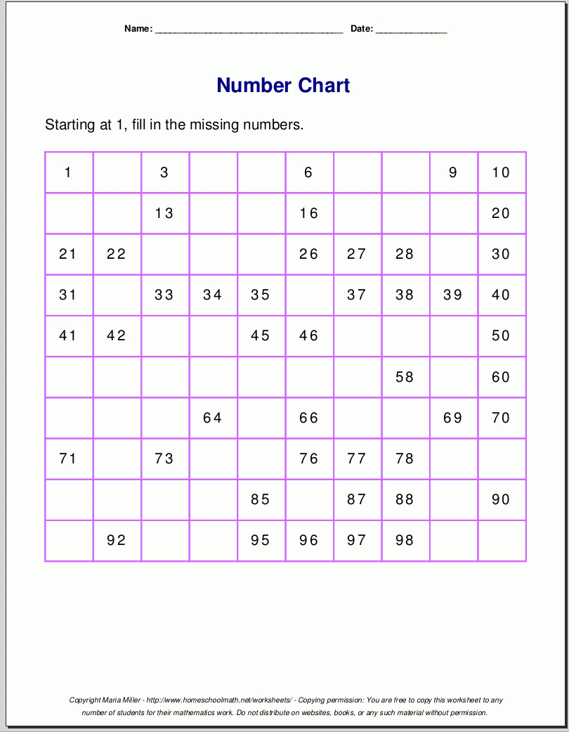 Free Printable Number Charts And 100-Charts For Counting, Skip - Free Printable Number Chart 1 50