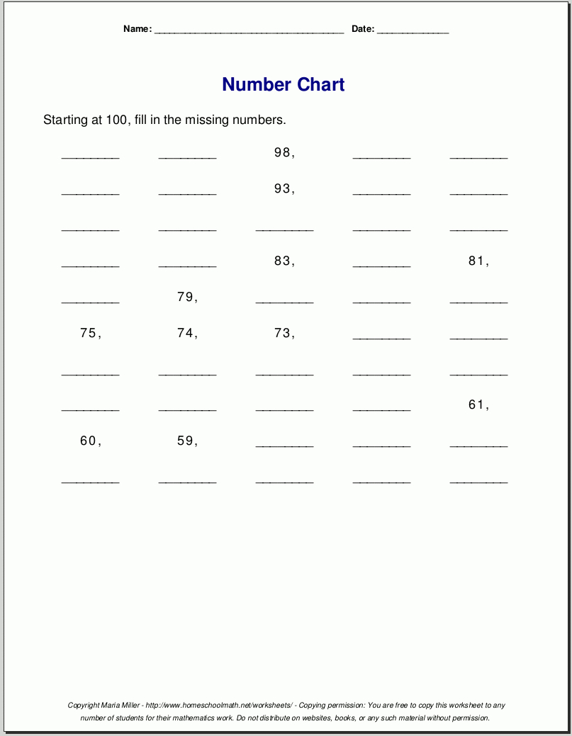 Free Printable Number Charts And 100-Charts For Counting, Skip - Free Printable Number Worksheets 1 100