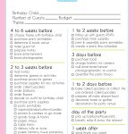Free Printable Party Checklist | Parties | Birthday Party Checklist   Free Printable Birthday Guest List