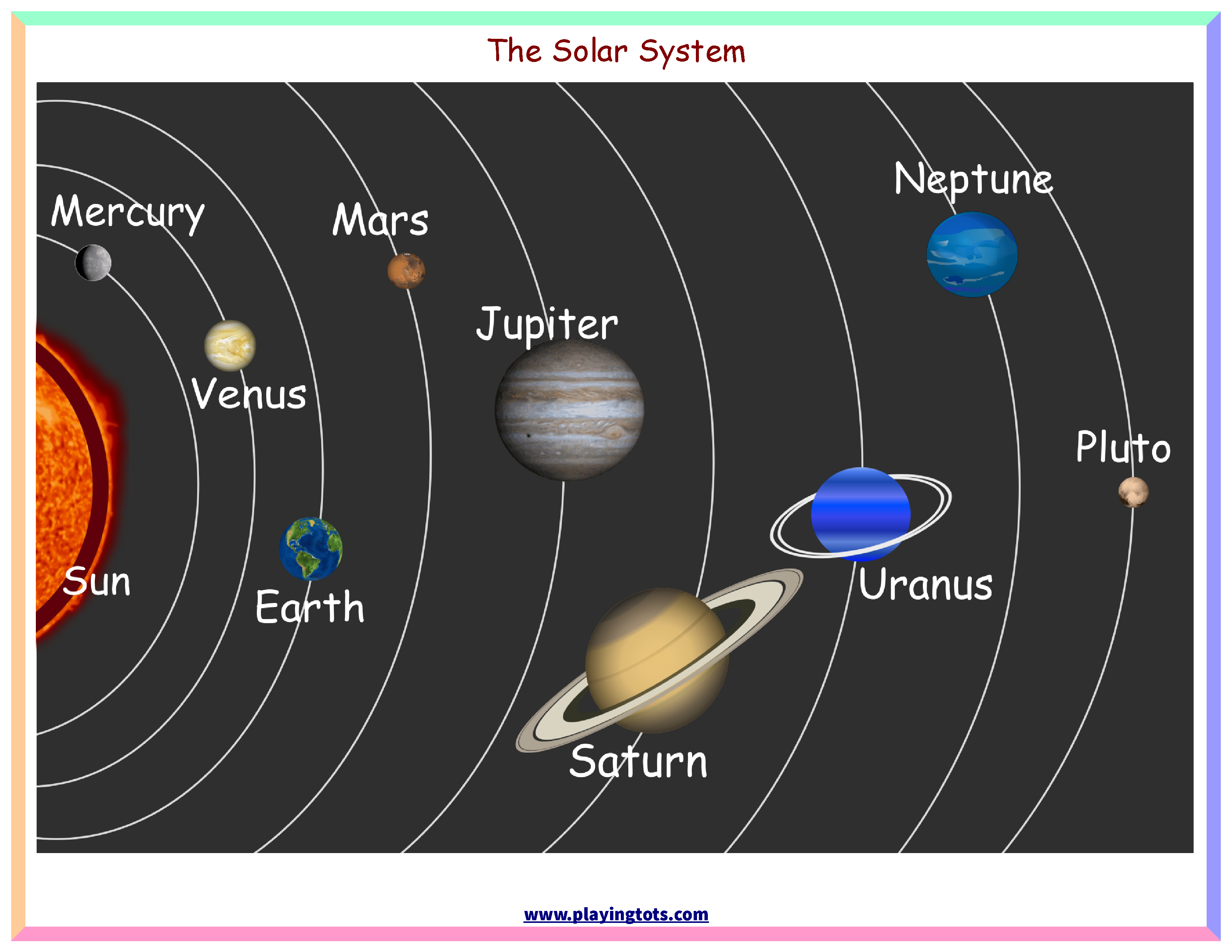 Free Printable Solar System Flashcards Free Printable