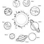 Free Printable Solar System Coloring Pages For Kids | Coloring Pages   Solar System Charts Free Printable