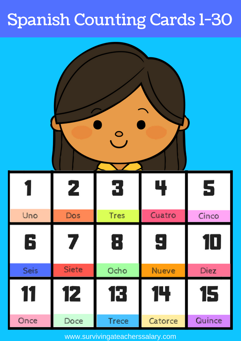 Free Printable Spanish Flashcards Numbers 1-30 - Free Printable Spanish Numbers