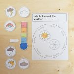 Free Printable Weather Chart   Bright Apple Blossom   Free Printable Weather Chart For Preschool