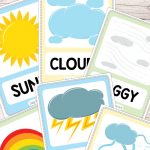 Free Printable Weather Flash Cards | Must Do Crafts And Activities   Free Printable Weather Chart For Preschool