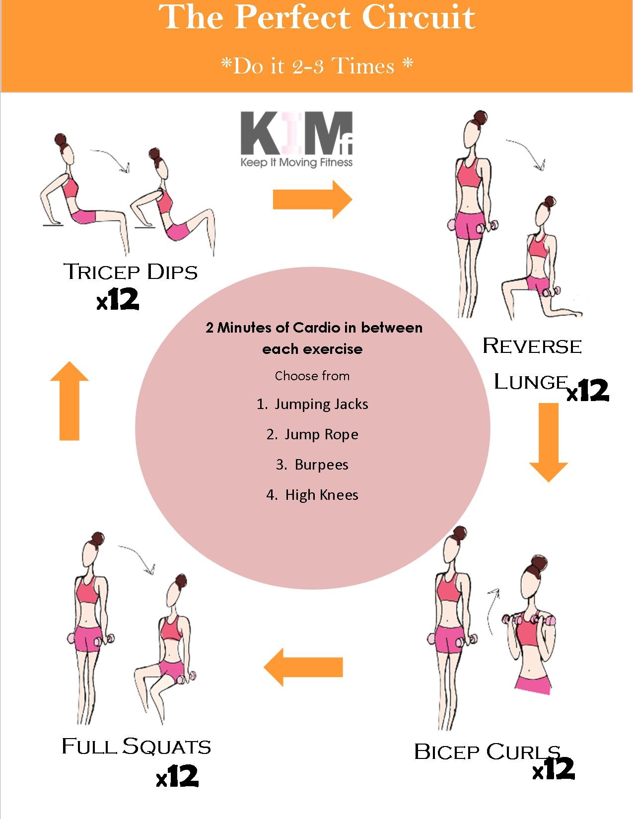 Free Printable Workouts – Keep It Moving Fitness - Free Printable Gym Workout Routines