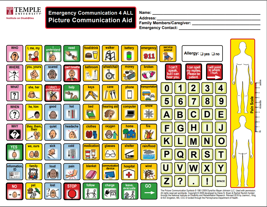 Free Printables | Aac Community - Free Printable Picture Communication Symbols