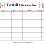 Free Printables: Family Medication Chart   Medication Chart Printable Free