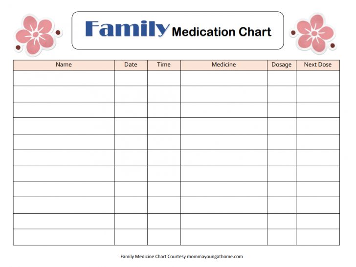 Medication Chart Printable Free