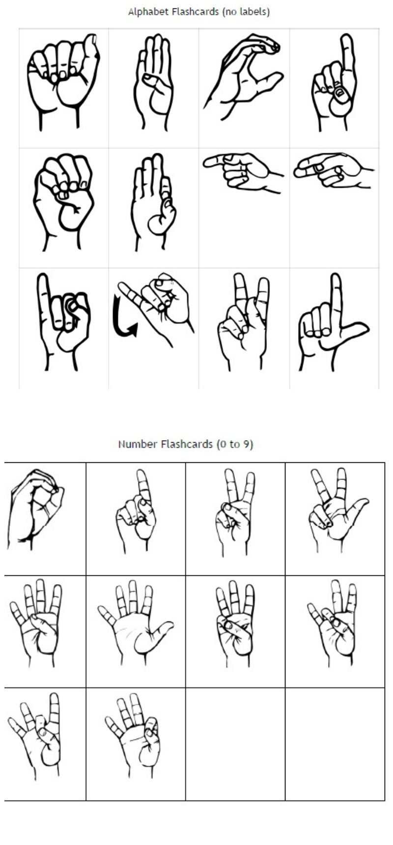 Freebie Friday: Free Printable Asl Alphabet Flashcards Pack | Best - Free Printable American Sign Language Alphabet
