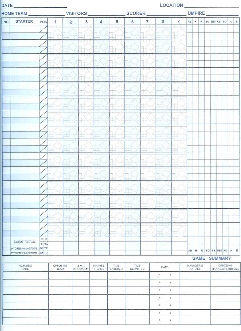 Free+Printable+Softball+Scorebook+Sheets | Softball | Softball - Free Printable Softball Stat Sheets