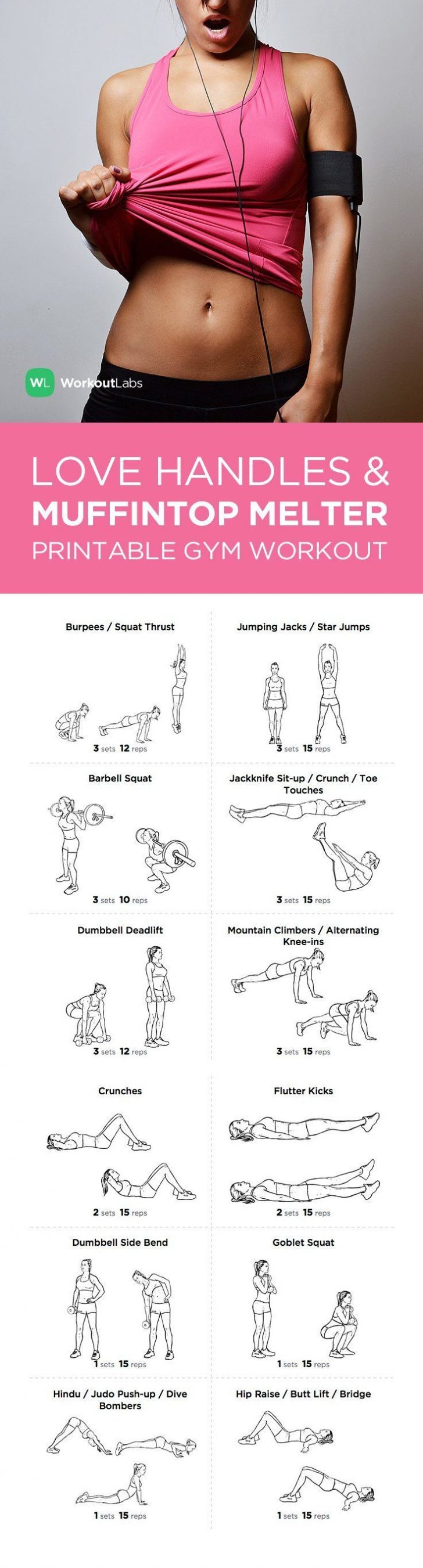 Free Printable Gym Workout Plans
