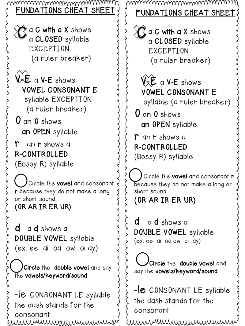 Fundations Marking Words Bookmark Cheat Sheet | Wilson Phonics - Wilson Reading Free Printables