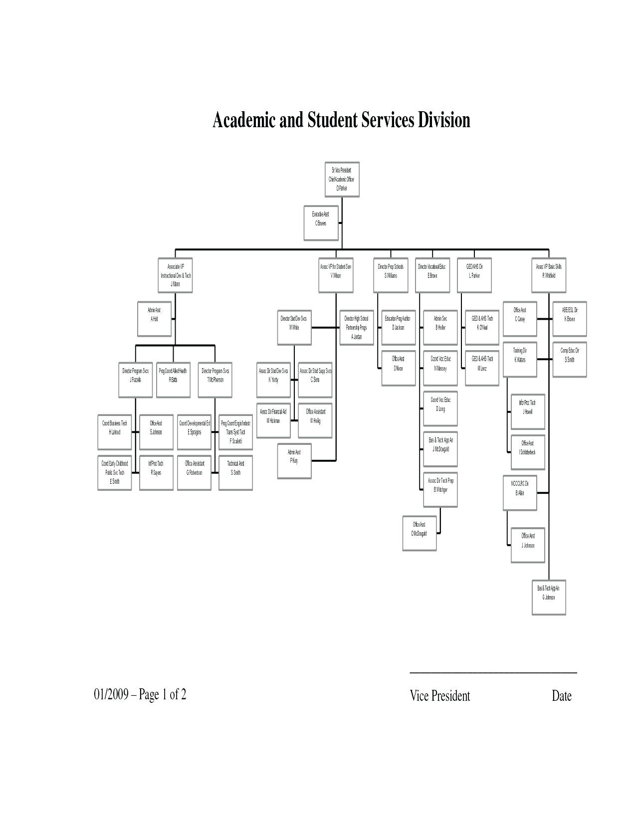 Ged Math Practice Tests Free Math Practice Worksheets Test With - Free Printable Ged Worksheets