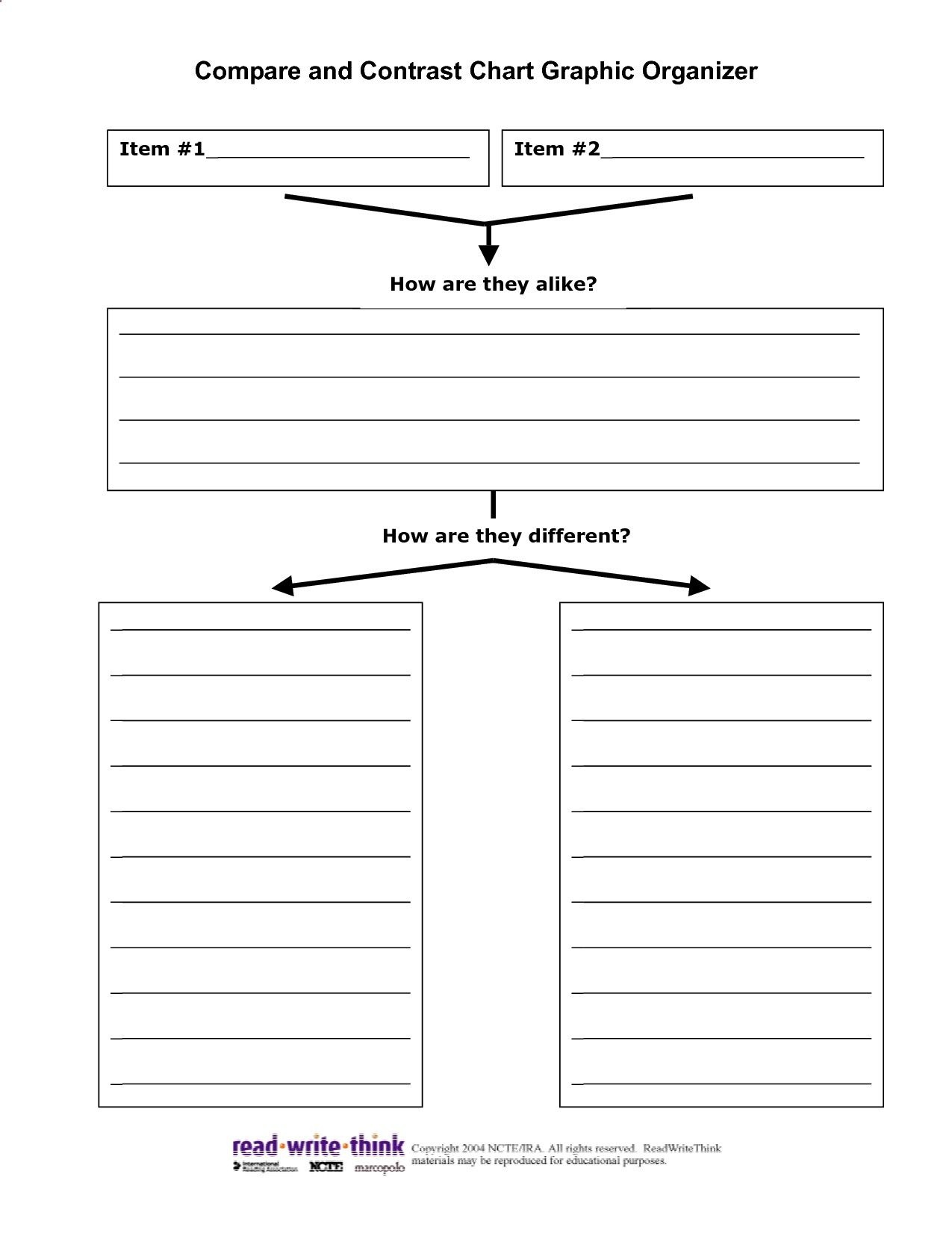 graphic organizer for college essay