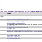 Harris Teeter Super Doubles Spreadsheet {10/1   10/3}   The Harris   Free Printable Coupon Spreadsheet