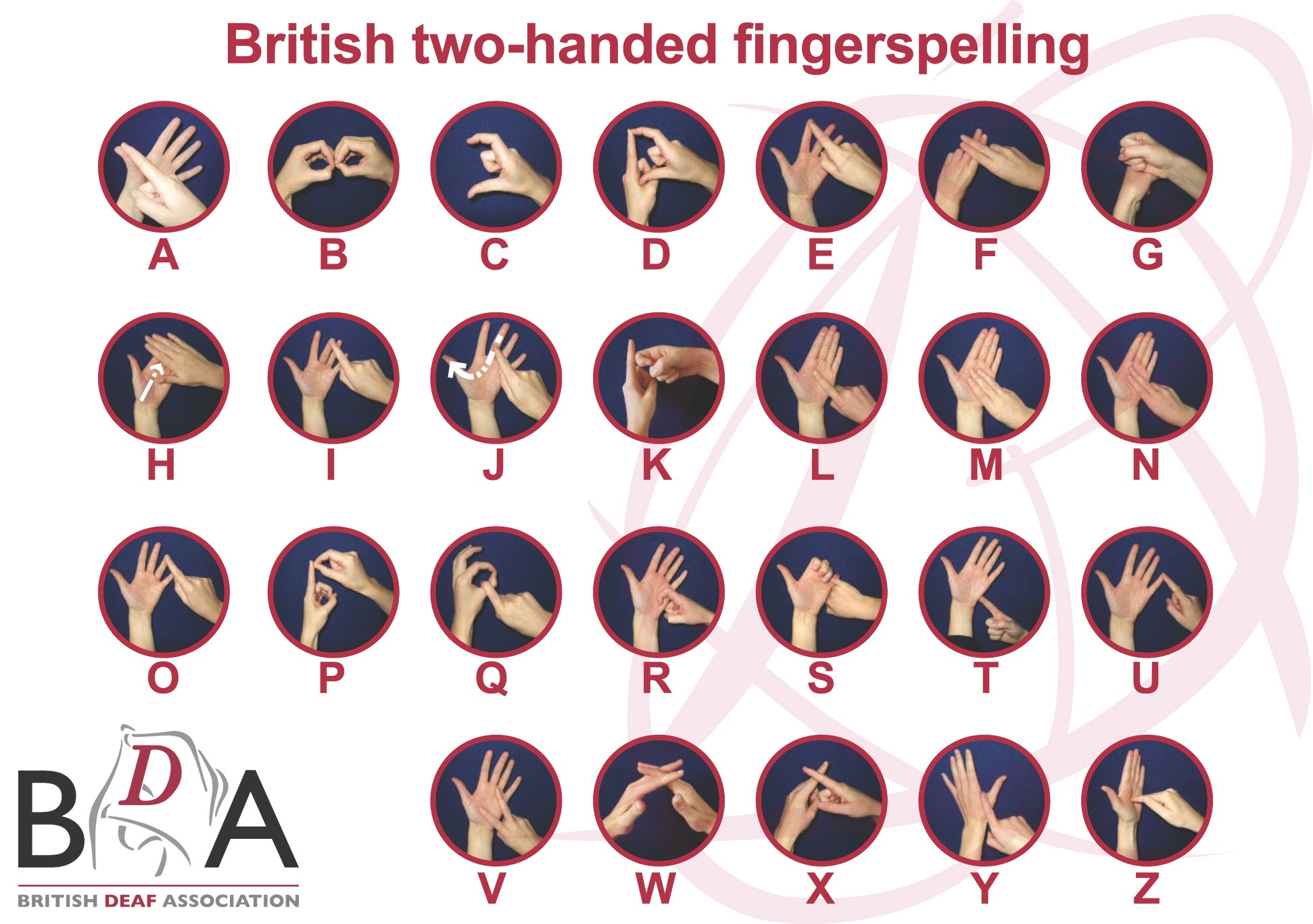 Help &amp;amp; Resources - British Deaf Association - Free Printable Sign Language Dictionary