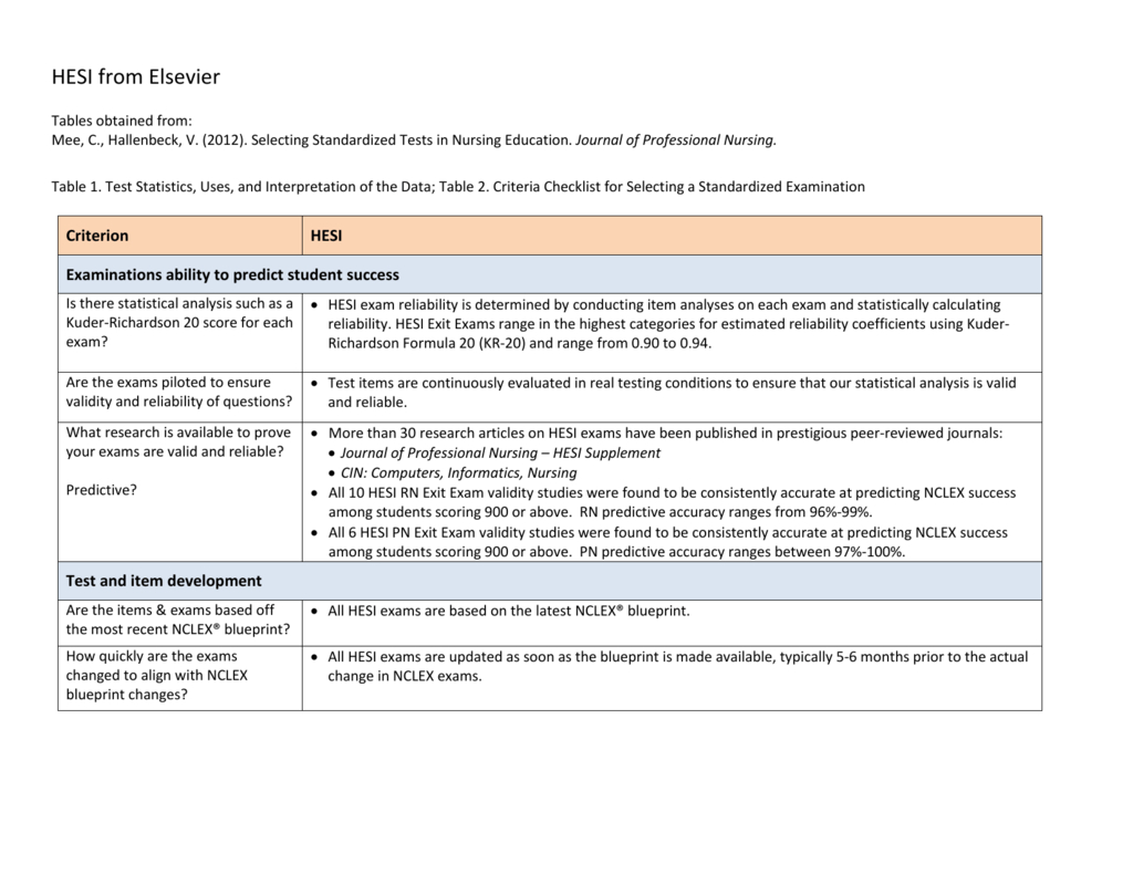 Hesi From Elsevier - Free Printable Hesi Study Guide