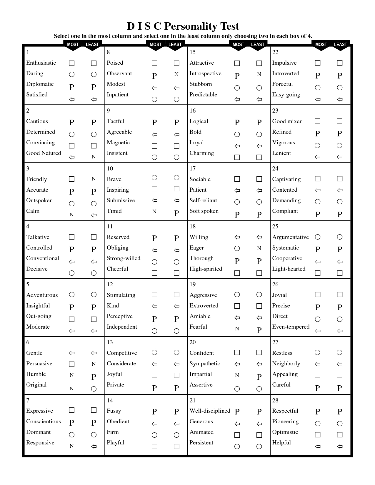 How To Score Is On Pg 2 Of Test.disc Personality Test. 4 Personality - Myers Briggs Personality Test Free Online Printable