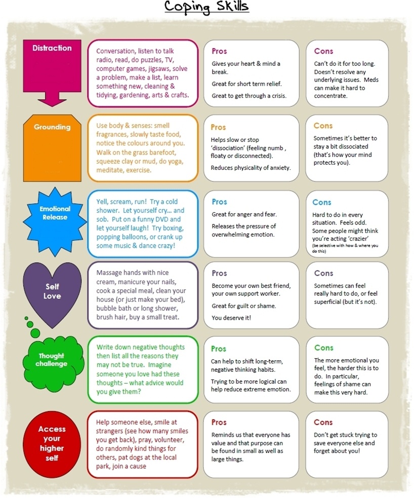 positive thinking skills psychoeducational group