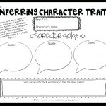 Inferring Character Traits Through Dialogue (Plus A Free Graphic   Free Printable Character Traits Graphic Organizer