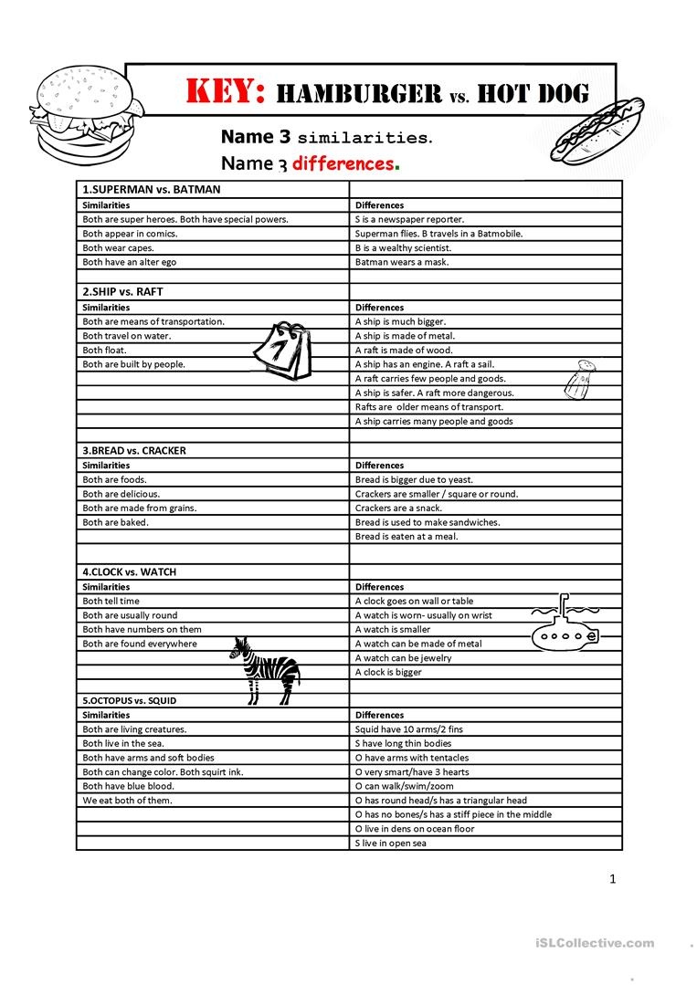 Key: Similarities &amp;amp; Differences Brain Teasers Answer Suggestions - Printable Brain Games For Seniors Free