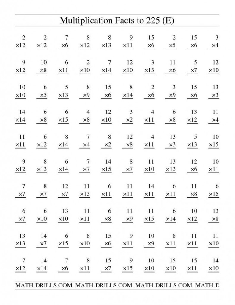 Free Printable Multiplication Worksheets 100 Problems Free Printable
